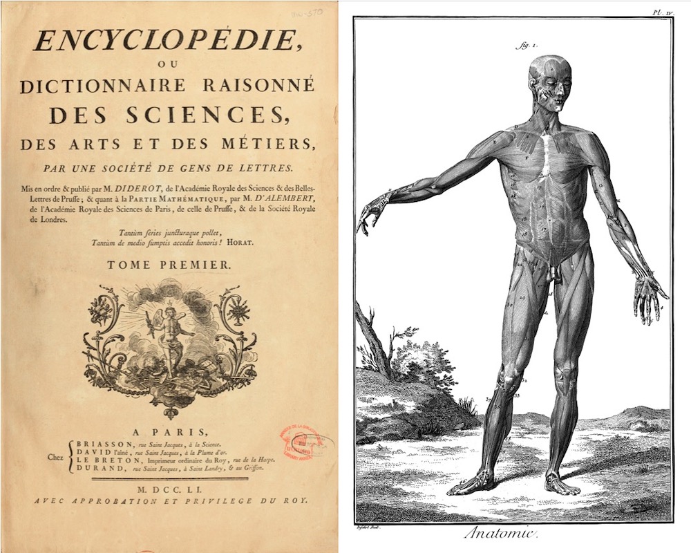 35 volumes originaux de l'Encyclopédie à Perpignan